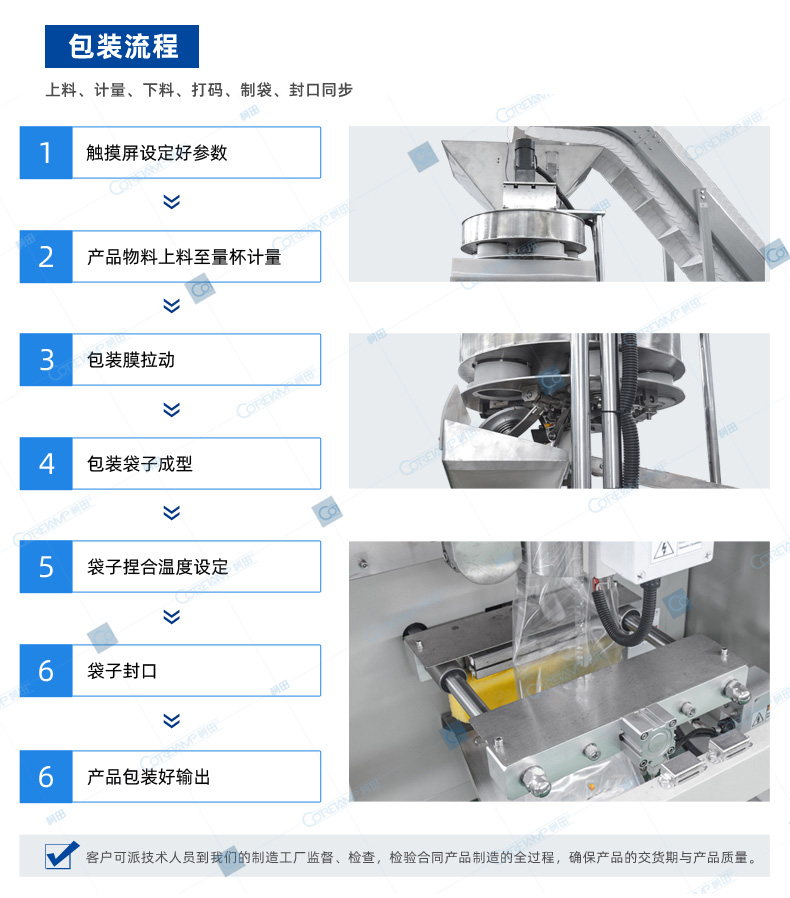 量杯包裝機