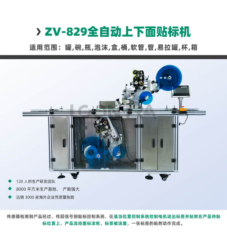 ZV-829全自動上下面貼標機_01