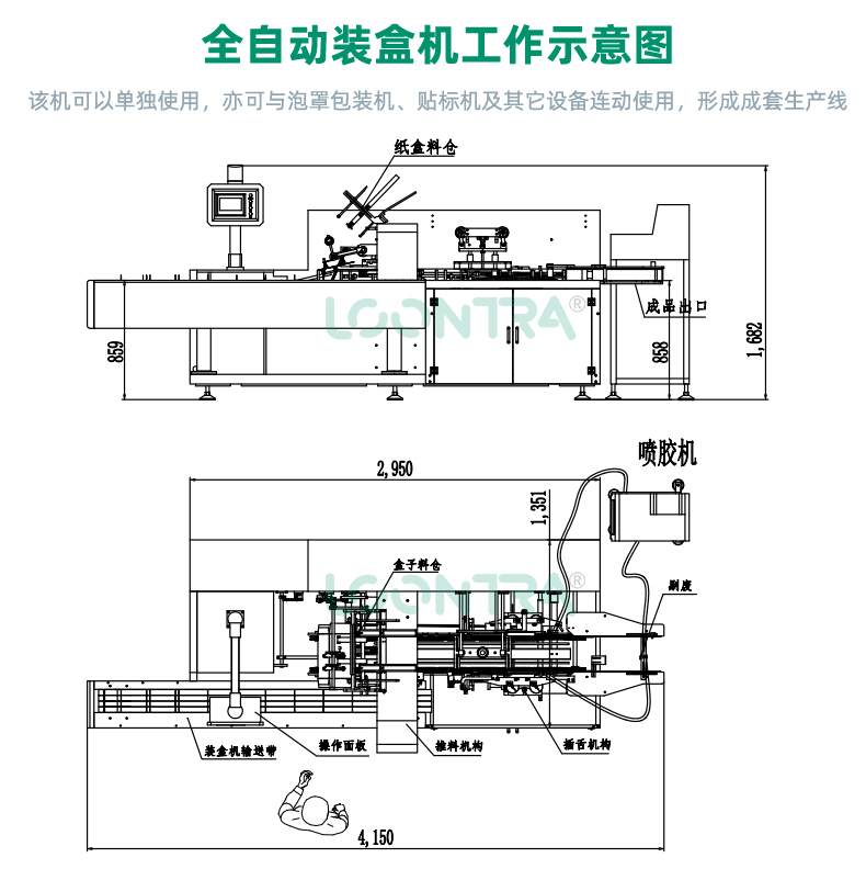 VTA-100-裝盒機_02