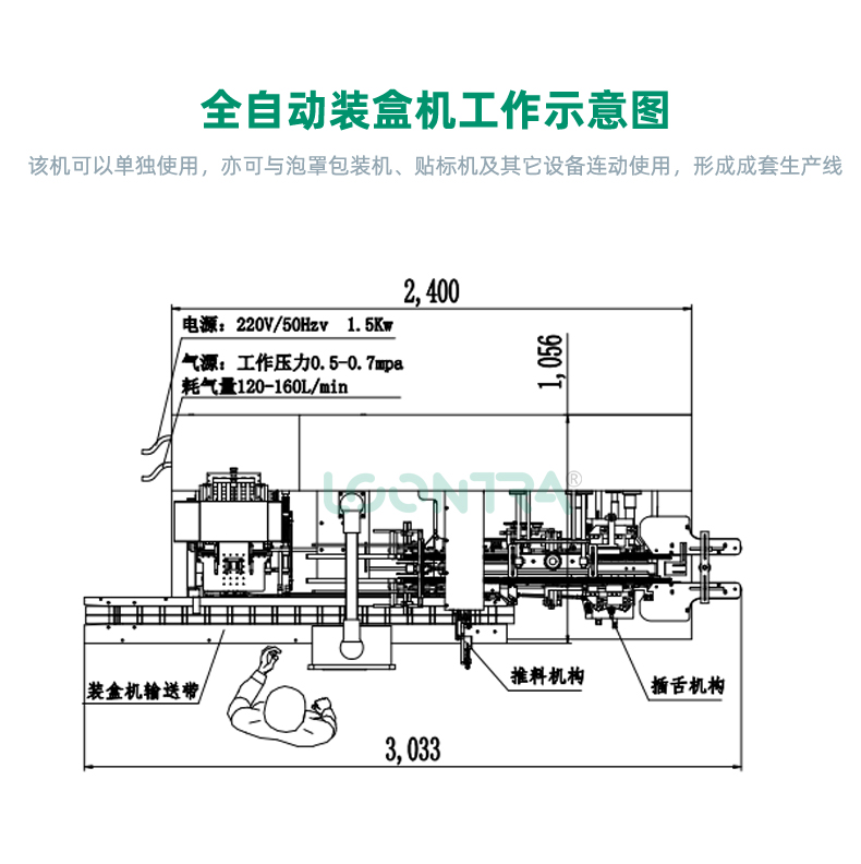 VTA-120-裝盒機_02
